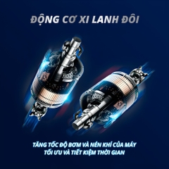 Máy Bơm Lốp Xe Ô Tô MICHELIN 17903 PIN SẠC 2 PISTON Đa Năng Cao Cấp Tự Động Ngắt (HÀNG CHÍNH HÃNG)