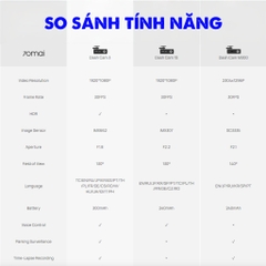 Camera Hành Trình Ô tô 70mai Dash Cam 3 M200 Phiên Bản QUỐC TẾ (Ra Lệnh Giọng Nói, Sony Starvis 2)