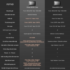 Camera Hành Trình 70mai A810S Ghi Hình Đồng Thời 2 Kênh Trước Sau 4K UHD HDR (Bản Quốc Tế)