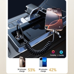 Cáp Sạc Lò Xo Đa Năng 4-in-1 Sạc Nhanh 240W, Chống Rối Cho Điện Thoại Máy Tính Bảng, Hỗ Trợ Carplay