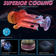 Đèn LED Ô Tô Cao Cấp AKE K13 Siêu Sáng 2 Nhiệt Màu 3000K/6000K Chân H1 H3 H4 H7 H11 9005 9006 9012