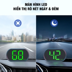 Màn Hình Hiển Thị Tốc Độ HUD X1 / X2 (GPS, nguồn USB) Dùng Cho Mọi Dòng Ô Tô Xe Hơi - Phiên Bản 2025