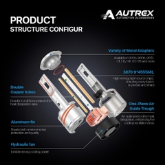 Đèn LED Ô Tô Cao Cấp AUTREX X20 Siêu Sáng Ánh Sáng Trắng 6000K Chân H1 H3 H4 H7 H11 9005 9006 9012