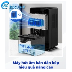 Máy Hút Ẩm Không Khí Thông Minh 3L Oromi YP2118 New