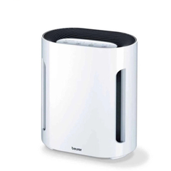 Máy lọc không khí ion LR200 New