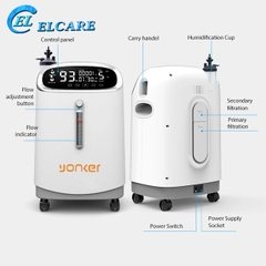 Máy Tạo Oxy Yonker Y501W Máy Tạo Oxy Cao Cấp, Siêu Êm Ái
