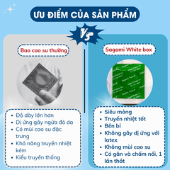Bao cao su có gai siêu mỏng Sagami White Box tăng cảm giác chân thật, chất lượng cao cấp từ Nhật Bản bảo đảm an toàn giá rẻ