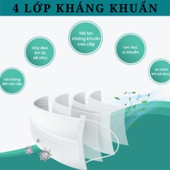 Khẩu trang y tế 4 lớp kháng khuẩn An Tâm - Hộp 50 cái