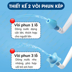 Bình rửa mũi Waterpulse bình xịt rửa mũi giúp làm sạch khoang mũi loại bỏ bụi bẩn phấn hoa CN065