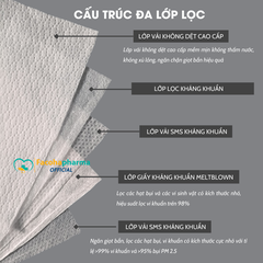 Khẩu trang 9A PT Mask dày dặn lọc bụi kháng khuẩn chống tia UV combo 50 cái 100 cái