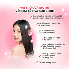 Viên uống DHC Biotin Nhật Bản ngăn ngừa rụng tóc (gói 30 viên)
