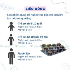 Kẹo ngậm ho bạc hà Korea cao lá thường xuân chanh đào mật ong the mát giảm đau họng hộp 24 viên