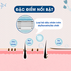 Dao cạo lông body cho nữ 4 lưỡi giúp cạo lông sát hơn đem lại làm da mềm mịn có hộp đựng tiện lợi