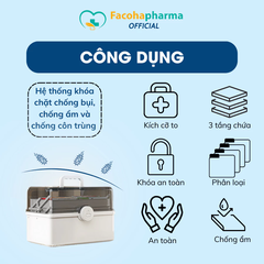 Hộp đựng thuốc gia đình tiện lợi 3 tầng gọn nhẹ có thể mang đi du lịch và thay thế tủ thuốc gia đình