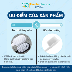 Bàn Chải Đánh Răng Lông mềm bảo vệ nướu giúp đánh răng hiệu quả phù hợp cho phụ nữ mang thai