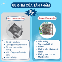 Bao cao su siêu mỏng Sagami Spearmint Nhật Bản hương bạc hà tươi mát, cao cấp giá rẻ, bcs cho cảm giác chân thật