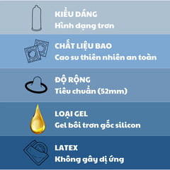 Bao cao su siêu mỏng Sagami Spearmint Nhật Bản hương bạc hà tươi mát, cao cấp giá rẻ, bcs cho cảm giác chân thật