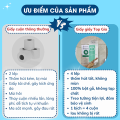 Khăn giấy rút treo tường Topgia đa sắc, khăn giấy khô chất liệu cao cấp hình vuông mền mịn tiện lợi cho mọi không gian