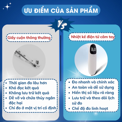 Nhiệt kế điện tử hồng ngoại cho bé và cả gia đình giúp đo thân nhiệt dễ dàng thiết kế nhỏ gọn