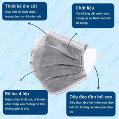 Khẩu trang y tế than hoạt tính Khánh An 4 lớp cao cấp chống nắng chống bụi người lớn