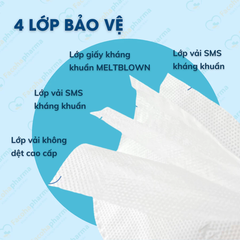 Khẩu trang 4D KA99 Khánh An chống bụi mịn 4 lớp cao cấp hộp 30 cái