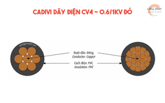 CADIVI Dây điện CV4 - 0.6/1kV Đỏ
