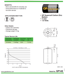 GP Pin trung Supercell C 14S-2S2