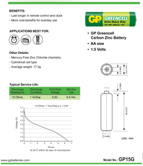 GP Pin tiểu Greencell AA GP15G-2U4