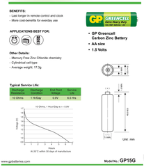 GP Pin tiểu Greencell AA GP15G-2U2