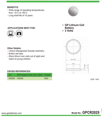 GP Pin cúc áo Lithium 2025 CR2025-2CPU5