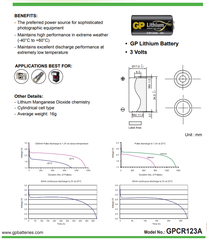 GP Pin Lithium 3V CR123AP-2GSBC1