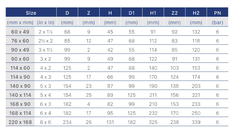 Nhựa ĐN Y giảm uPVC D168/114 PN6