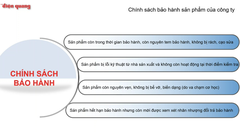 Điện Quang Chuôi đèn liền công tắc LH 5W E27 (dây dài 5m, màu trắng)