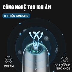 Máy lọc không khi trong ô tô AIR CLEANER
