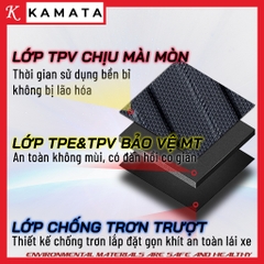 Thảm lót sàn 5D Ford Territory 2022-2023 1 bộ 3 tấm