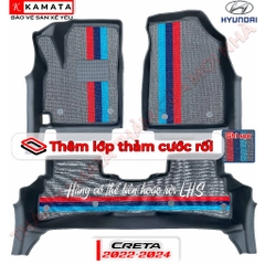 Thảm lót sàn ô tô Hyundai Creta 2022-2023 khuôn đúc TPV (1 bộ 3 tấm)