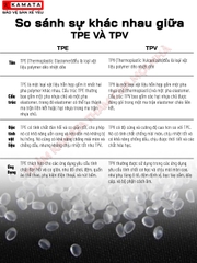 Thảm lót sàn ô tô 5D Vinfast VF3 2024 - Nay đúc nguyên khối TPE cao cấp