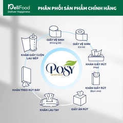 Giấy vệ sinh cao cấp Posy Luxury 4 lớp - Túi 9 cuộn