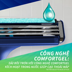 Dao Cạo Râu Gillette VECTOR 3 - Set 6 Lưỡi Dao