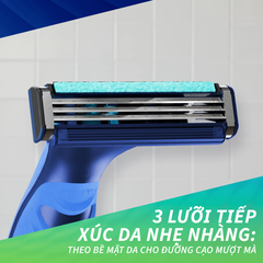 Dao Cạo Râu Gillette VECTOR 3 - Set 6 Lưỡi Dao