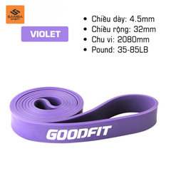 Dây tập gym, tập mông mini band GoodFit GF913MB