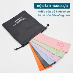 Dây kháng lực miniband GoodFit GF915MB