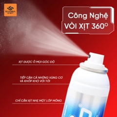 Chai xịt lạnh Ligpro Cold Spray 200ml