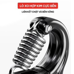 Kìm bóp tay đếm số Goodfit GF02E