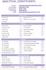 RC - Sterilised - Dành cho mèo triệt sản