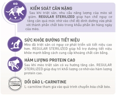 RC - Sterilised - Dành cho mèo triệt sản