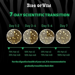 Thức ăn hạt cho mèo - Bite Of Wild