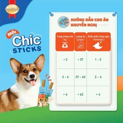 Thanh thưởng Smartheart thị gà TERIYAKI cho chó