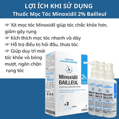 Bailleul Dung Dịch Kích Thích Mọc Tóc Minoxidil 2% 60ml x 3 Lọ (Dạng Xịt Hàng Pháp)
