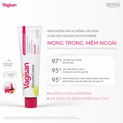 Vagisan Feucht Creme Kem Dưỡng Ẩm Hỗ Trợ Chống Lão Hoá 25 Gam